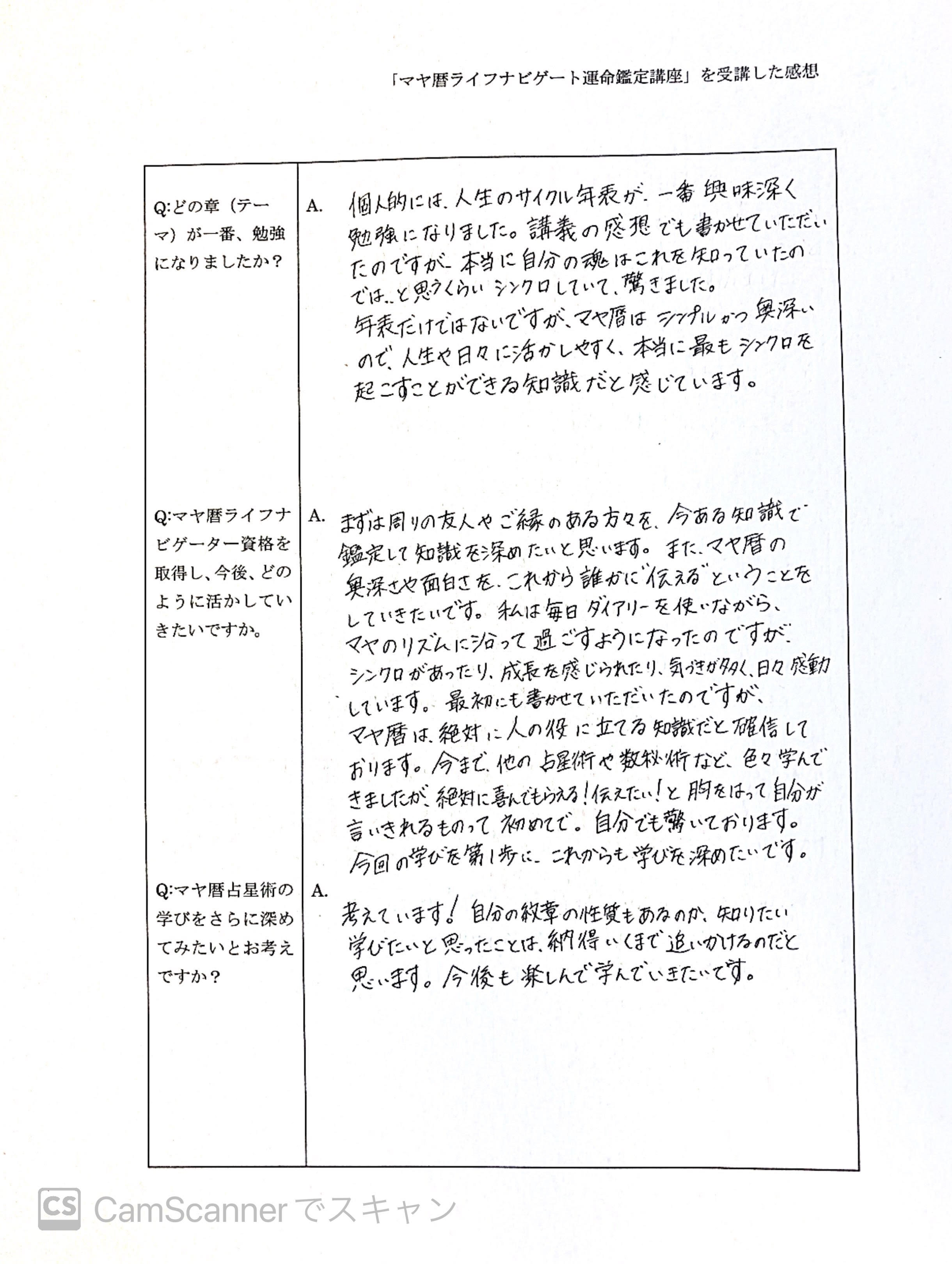篠原あかりさんの手書きアンケート3