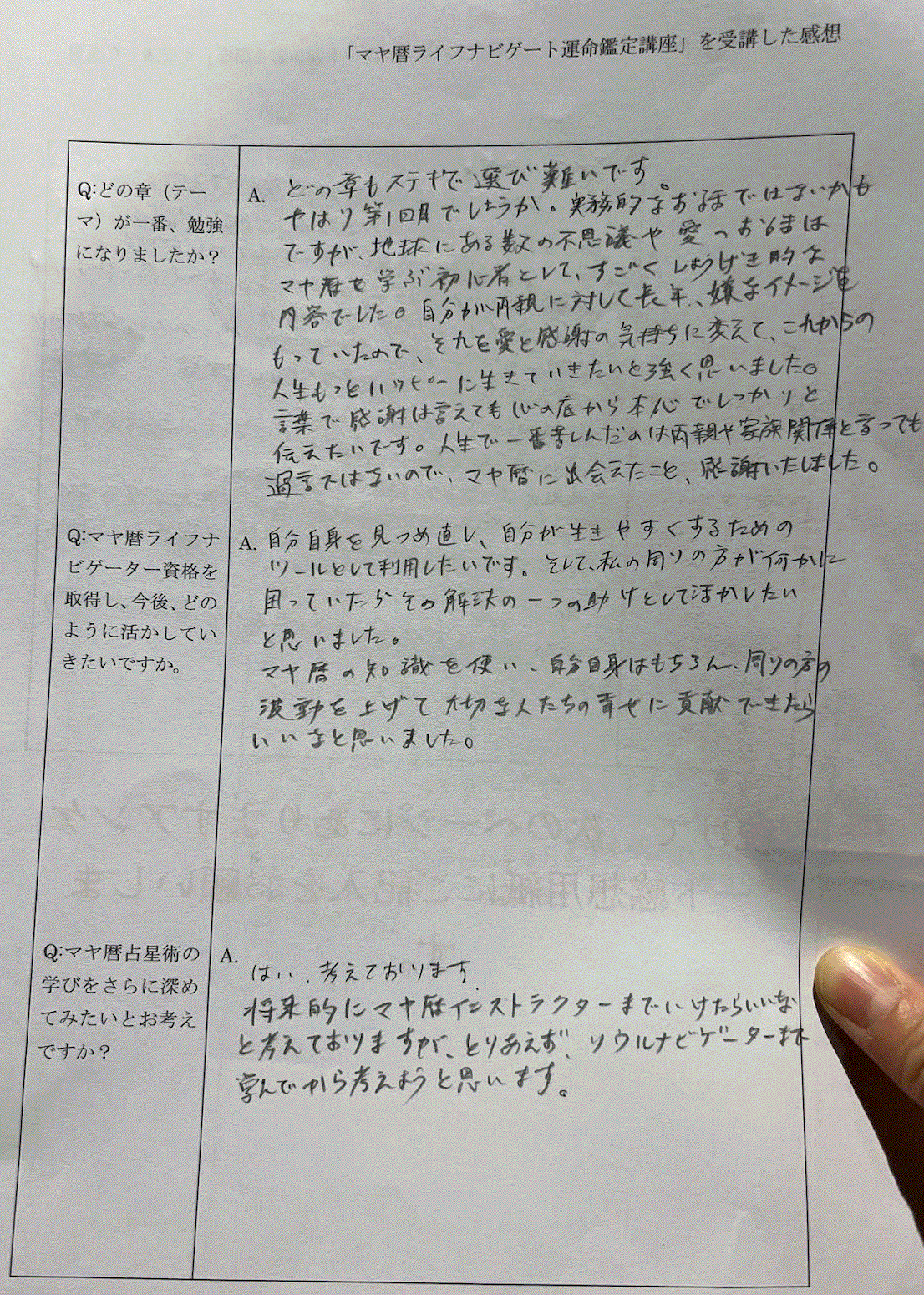 徳田美音さんの手書きアンケート3