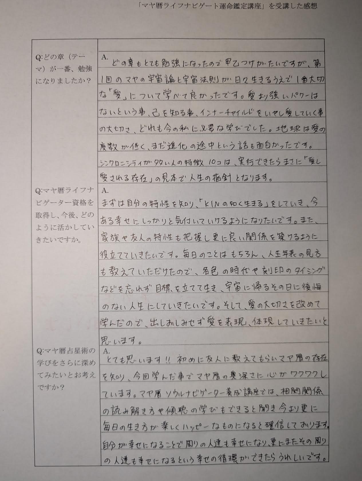 山本歩さんの手書きアンケート5